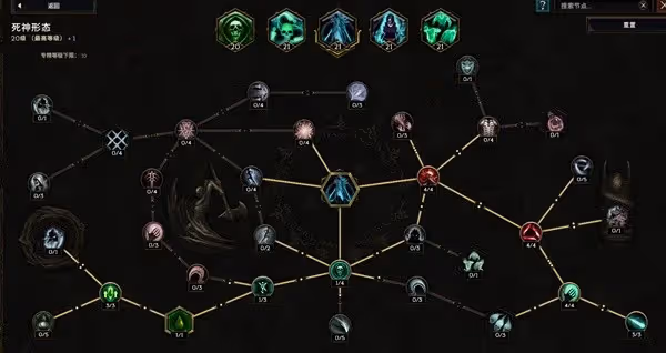 《最後紀元》毒巫妖Build加點攻略