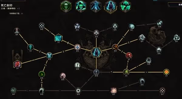 《最後紀元》毒巫妖Build加點攻略