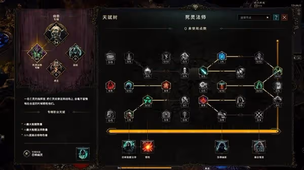《最後紀元》死靈法師幽靈領主流配裝指南