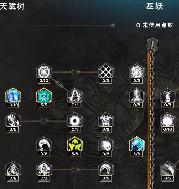 《最後紀元》冥府裂縫術士Build攻略