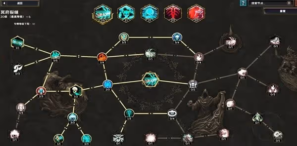 《最後紀元》冥府裂縫術士Build攻略