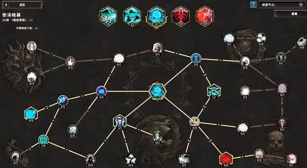 《最後紀元》冥府裂縫術士Build攻略