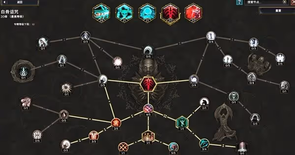 《最後紀元》冥府裂縫術士Build攻略