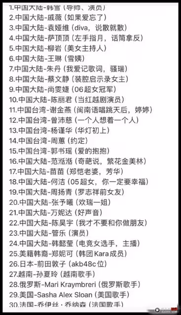 《浪姐5》開錄路透圖曝光!王雪晶沒被選上:這不是開始,也不意味著結束