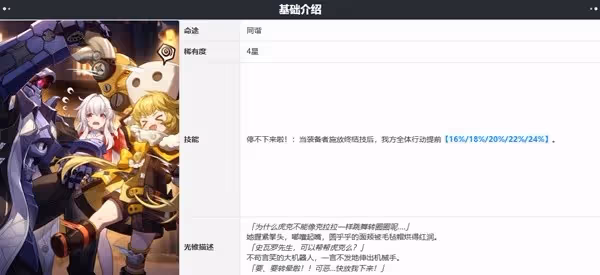 《崩壞:星穹鐵道》花火定位分析與抽卡建議