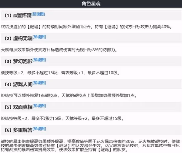 《崩壞:星穹鐵道》花火定位分析與抽卡建議