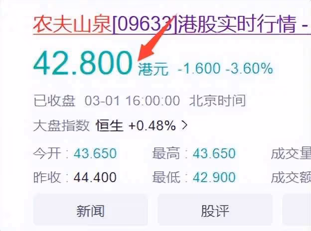 鍾睒睒遭前員工爆料：包庇親信，經常亂來！農夫山泉股票大跌！