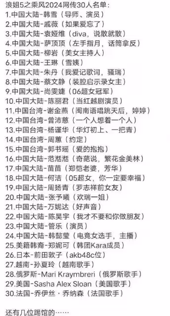《浪姐5》即將開錄！KARA、前AKB王牌都參加　楊謹華樂曬出發照