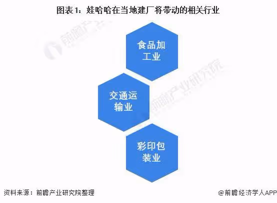 宗慶後去世！訂單量明顯增加 娃哈哈：建議大家理性消費