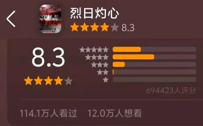 《周處除三害》被指評分虛高，觀眾直言劇情落後又愚昧……
