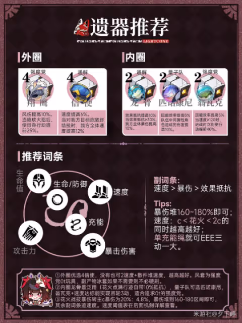 【崩壞:星穹鐵道】拉條增傷打火機|花火角色養成攻略薦