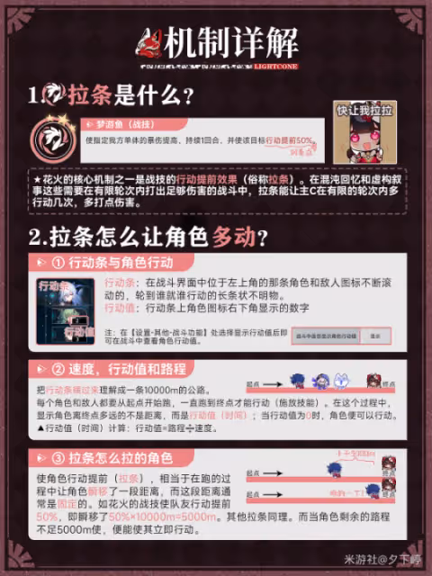 【崩壞:星穹鐵道】拉條增傷打火機|花火角色養成攻略薦