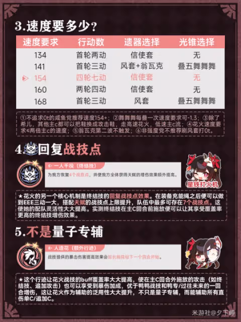 【崩壞:星穹鐵道】拉條增傷打火機|花火角色養成攻略薦