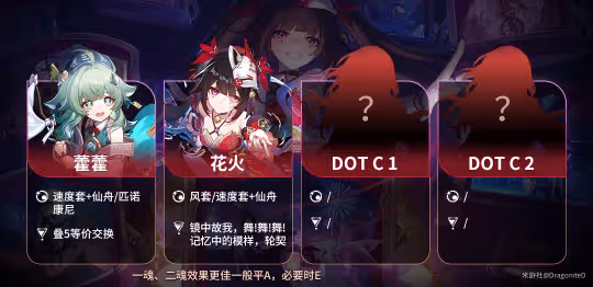 【崩壞:星穹鐵道】v2.0角色攻略 | 花火 | 兩動一大套路及配隊推薦