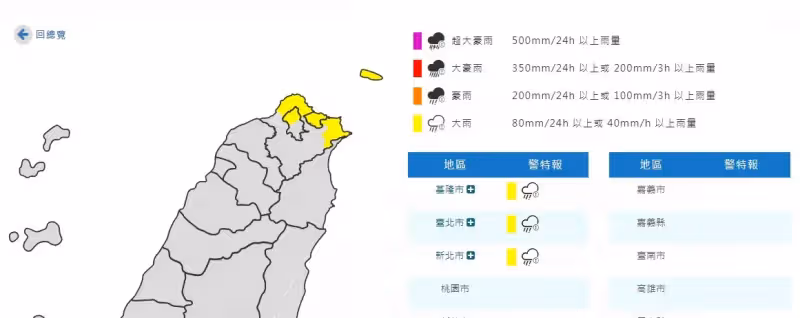 今「春寒料峭」跌8.5˚C！低溫大雨雙特報齊發　下週飆35˚C暖如夏