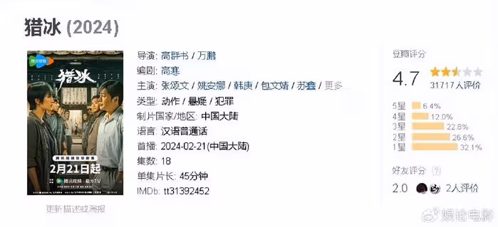 雖然豆瓣4.7分,但《獵冰》這場黃宗偉夫妻相見的戲值得滿分
