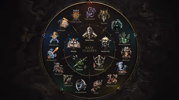 《最後紀元》神射手百敏爆炸弩炮陷阱Build