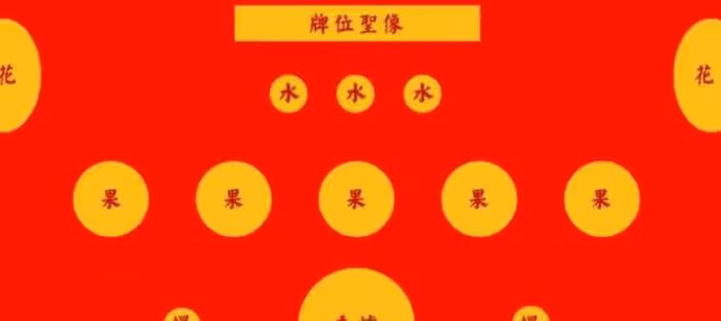正月初五迎財神，在家照著這些做，才能正確接到財神！