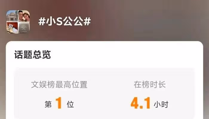3月才開始，娛樂圈傳來3條悲痛消息，3位老人因病離世令人唏噓