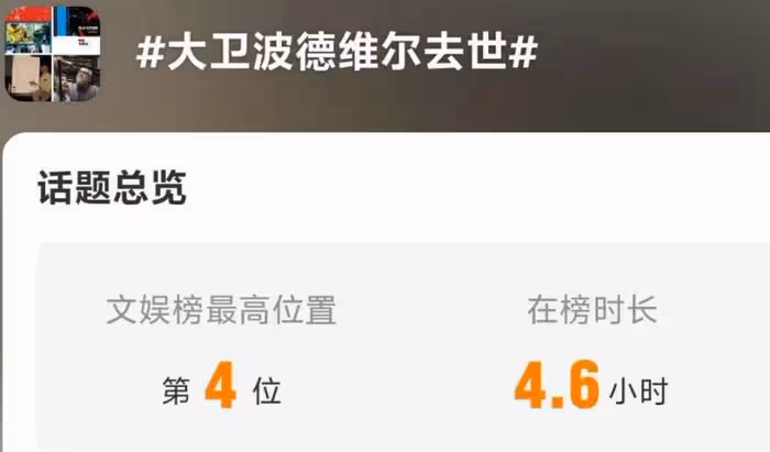 3月才開始，娛樂圈傳來3條悲痛消息，3位老人因病離世令人唏噓