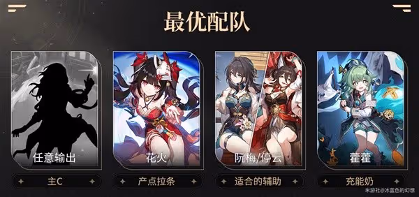 《崩壞:星穹鐵道》花火配速指南