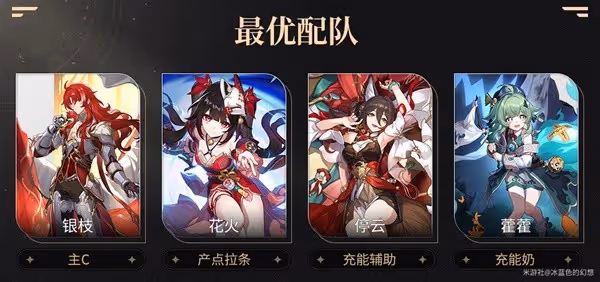 《崩壞:星穹鐵道》花火配速指南