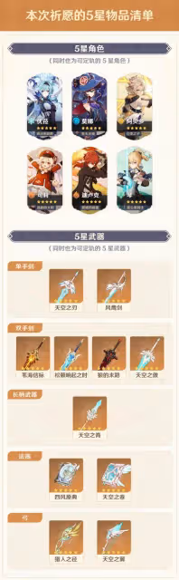 《原神》集錄祈願規則說明