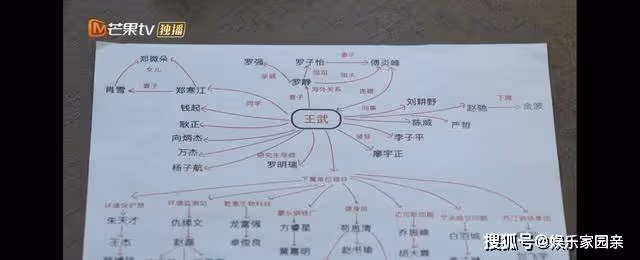 《江河日上》官場高端局!剛開播就暗流涌動,你們看懂多少內容?