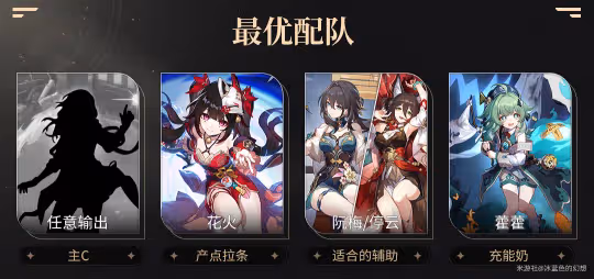 【崩壞：星穹鐵道】v2.0攻略 | 花火配速丨全限定主C適配度分析