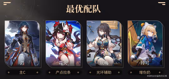 【崩壞：星穹鐵道】v2.0攻略 | 花火配速丨全限定主C適配度分析