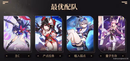 【崩壞：星穹鐵道】v2.0攻略 | 花火配速丨全限定主C適配度分析