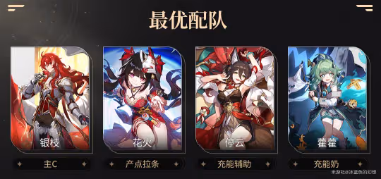 【崩壞：星穹鐵道】v2.0攻略 | 花火配速丨全限定主C適配度分析