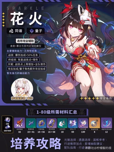 《崩壞：星穹鐵道》2.0花火詳細培養指南