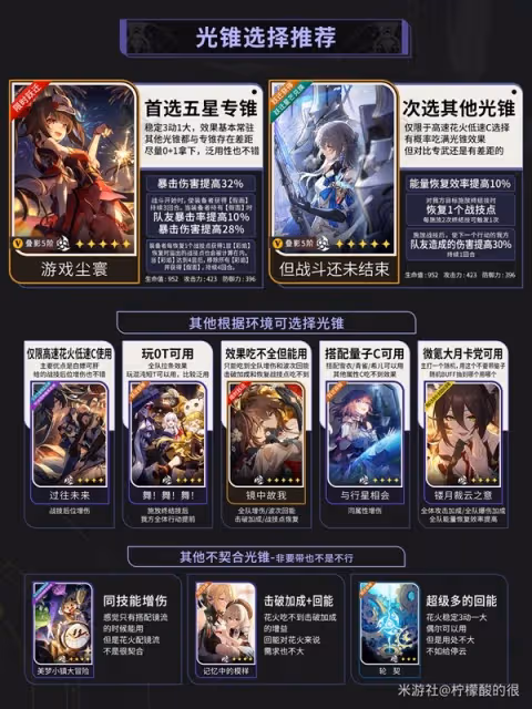 《崩壞：星穹鐵道》2.0花火詳細培養指南