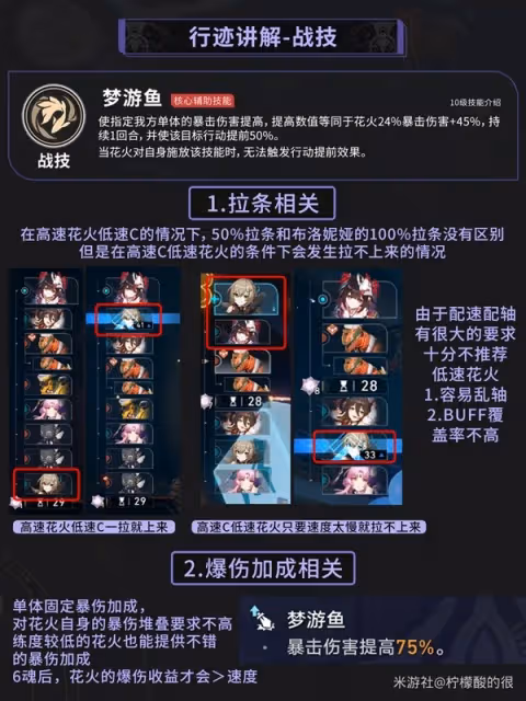 《崩壞：星穹鐵道》2.0花火詳細培養指南