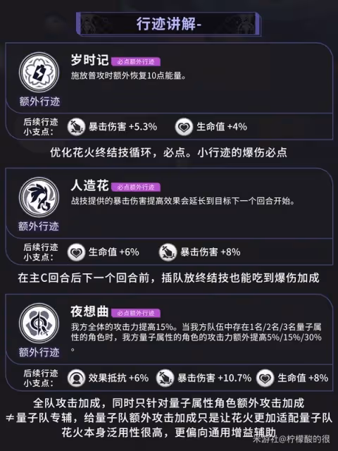 《崩壞：星穹鐵道》2.0花火詳細培養指南