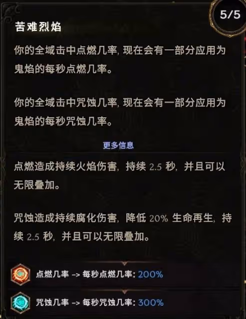 《最後紀元》鬼焰術士BD分享
