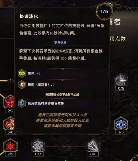 《最後紀元》弩炮馴鷹者Build攻略