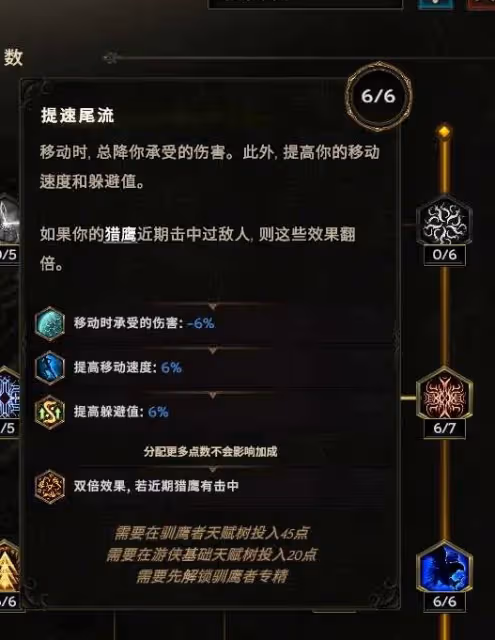 《最後紀元》弩炮馴鷹者Build攻略