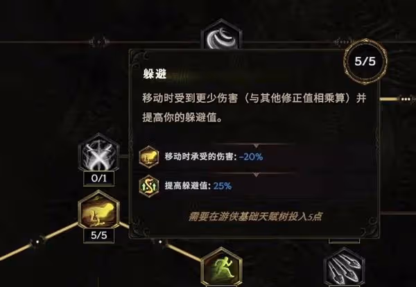 《最後紀元》弩炮馴鷹者Build攻略