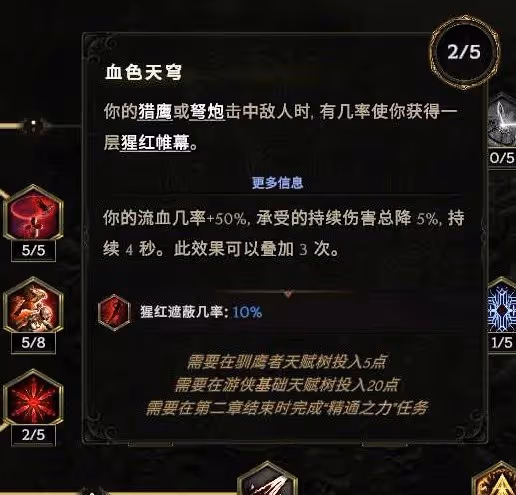 《最後紀元》弩炮馴鷹者Build攻略