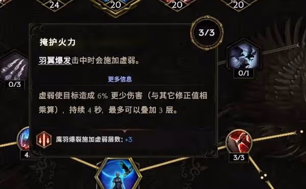 《最後紀元》弩炮馴鷹者Build攻略