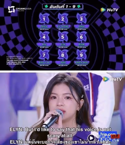 創造營2024 | 39名學員成功晉級!Elyn排名第5