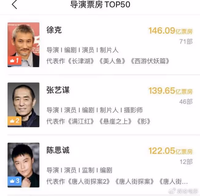 陳思誠公司在泰國團建,佟麗婭劉昊然文詠珊等旗下藝人被偶遇