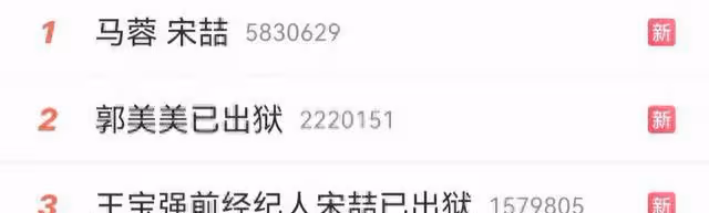 網傳王寶強前經紀人宋喆出獄!王寶強感情穩定,馬蓉疑似移民澳洲