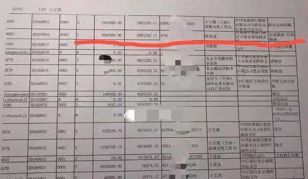 網傳王寶強前經紀人宋喆出獄!王寶強感情穩定,馬蓉疑似移民澳洲