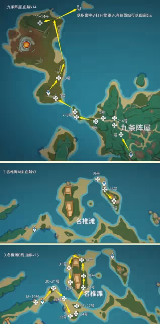 《原神》血斛採集線路推薦