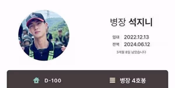 韓網熱門/今天起倒數100天!BTS Jin要退伍了