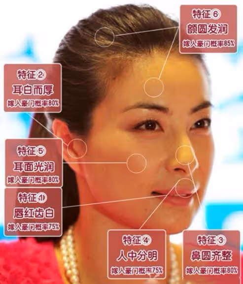 42歲郭晶晶和43歲董潔同框，郭晶晶「富貴相」的優勢就出來了