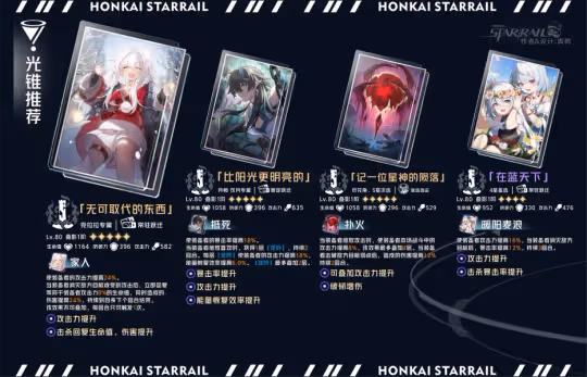 【崩壞:星穹鐵道】「克拉拉」全方位·一圖流丨角色解析攻略